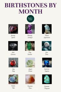 birthstones-by-month